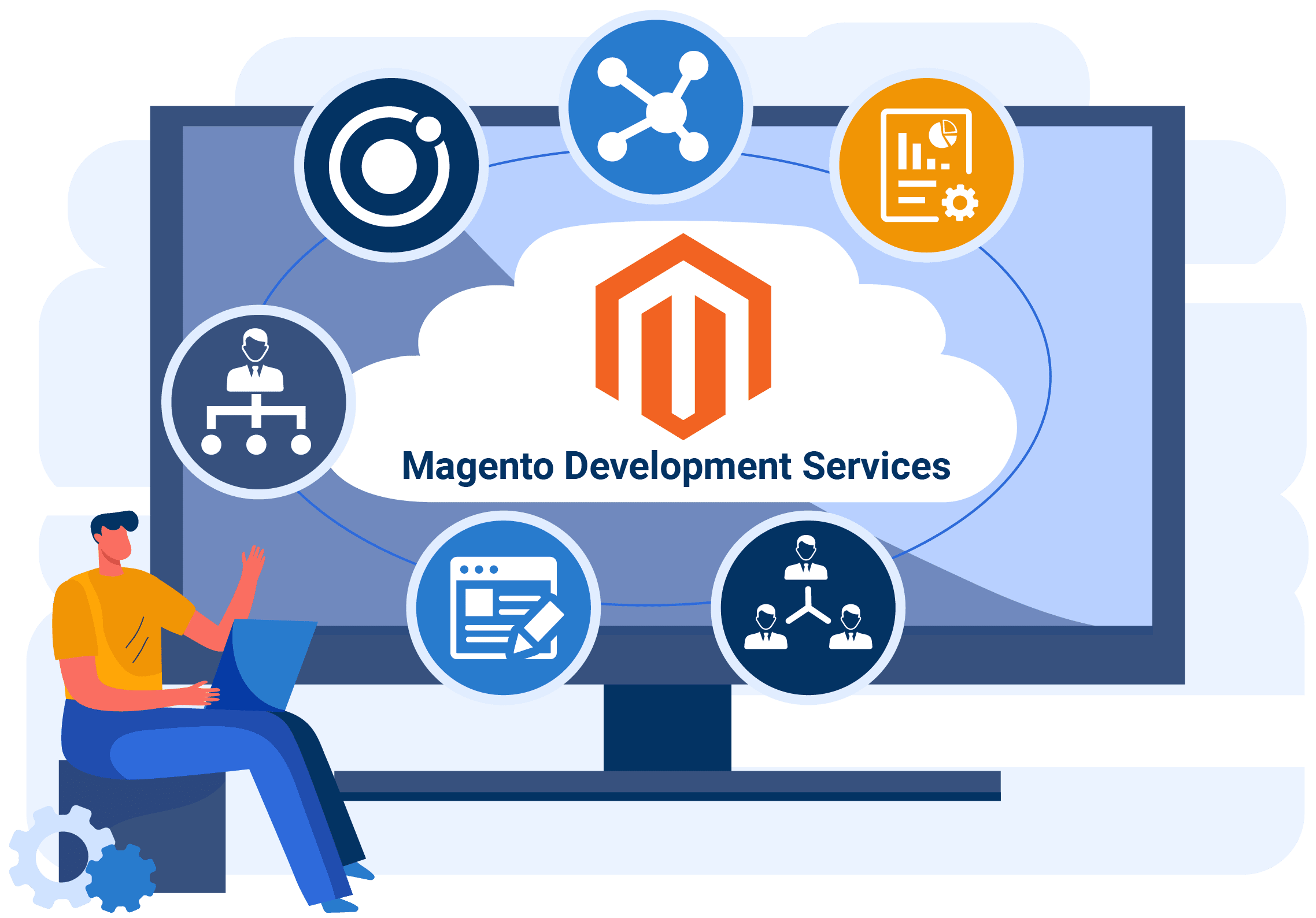 Magento Web Development