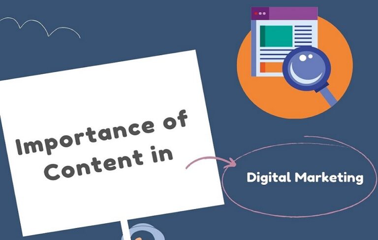 importance of content in digital marketing