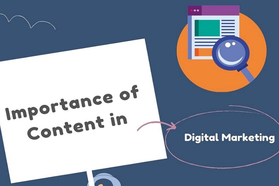 importance of content in digital marketing