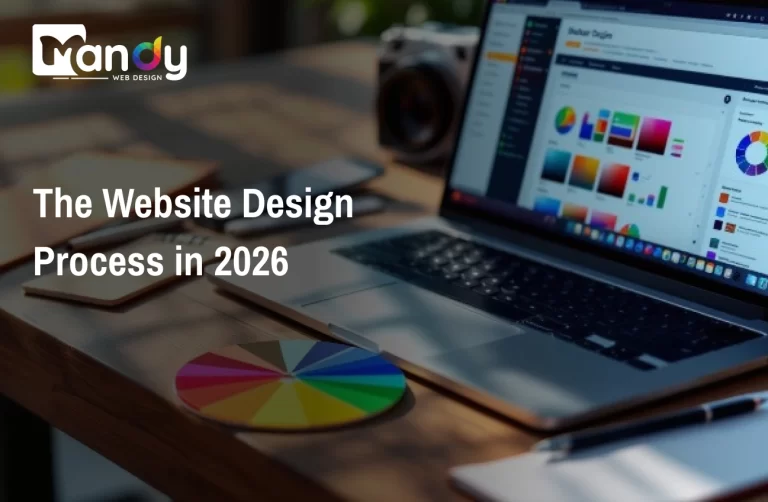 website-design-process-in-2026