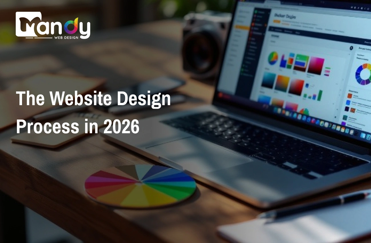 The Website Design Process in 2026: What’s New and What Works