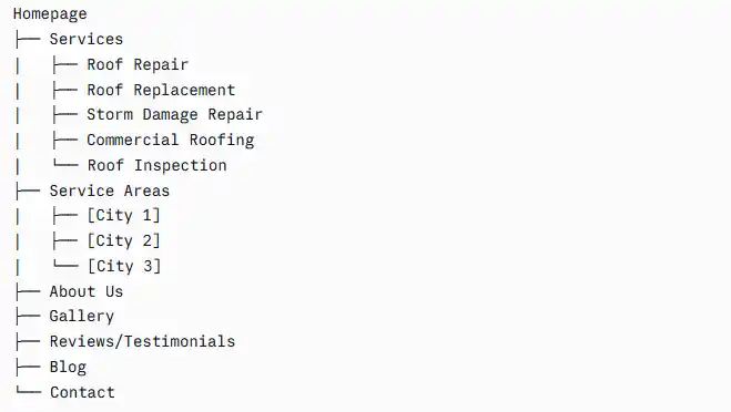 seo-friendly-website-structure