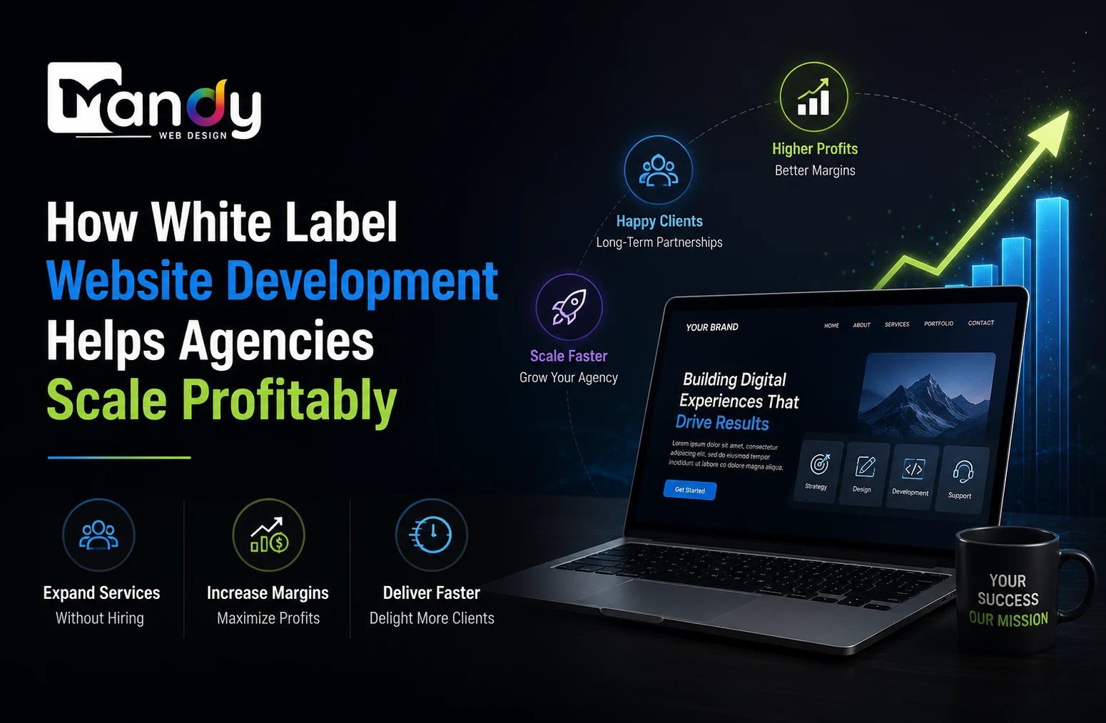 How White Label Website Development Helps Agencies Scale Profitably