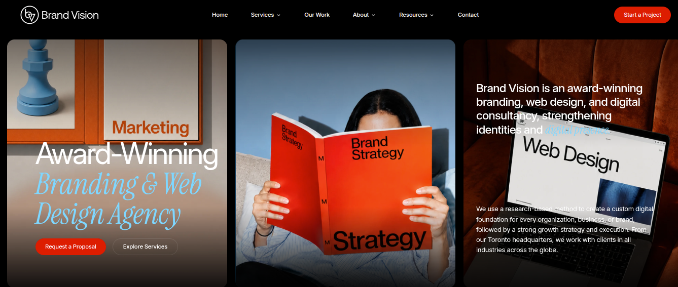 brandvision